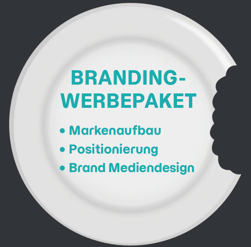 Branding Markenentwicklung-CH-Medien